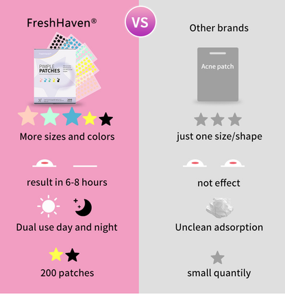 Fashion Star Acne Patches