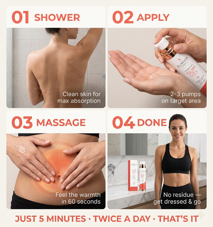 Slimvia Thermo Tone Slim Gel – Warming Body Sculpting Gel for Firming & Toning Skin