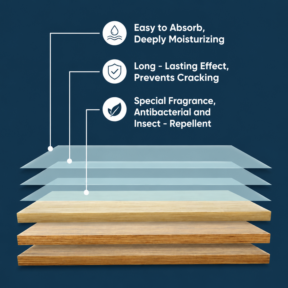 30-Pieces Multi-Effect Floor Cleaning Sheets